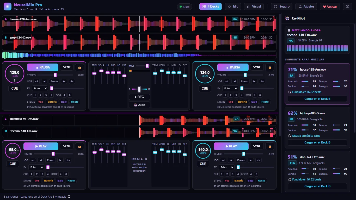 NeuralMix Pro con cuatro decks reproduciendo a la vez