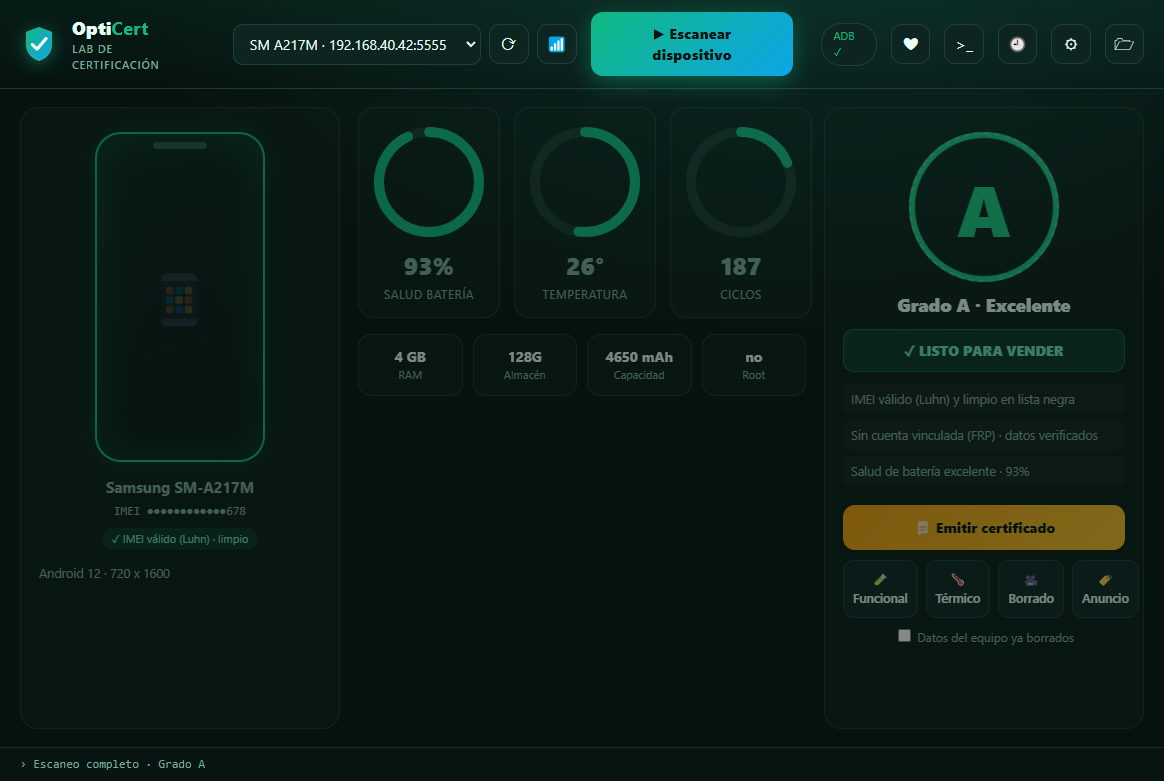 Panel de diagnóstico de OptiCert