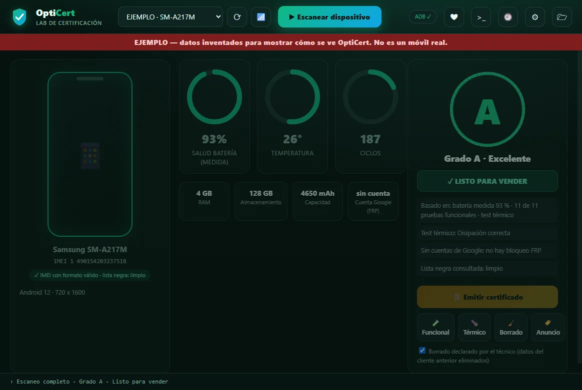 Panel de diagnóstico de OptiCert