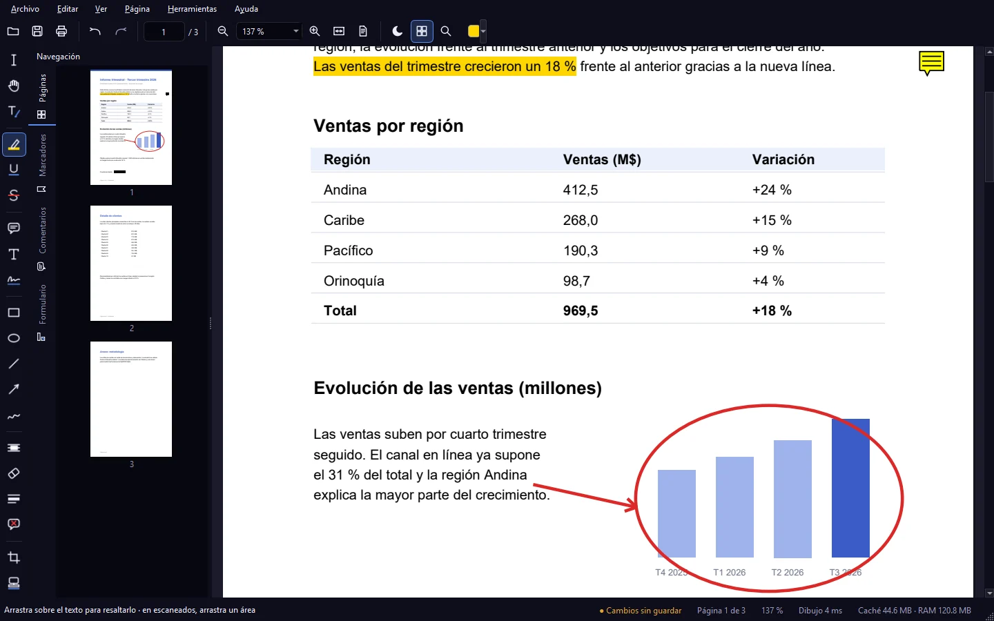 Informe en PDF con un párrafo resaltado en amarillo, una nota, un círculo rojo y una flecha sobre un gráfico