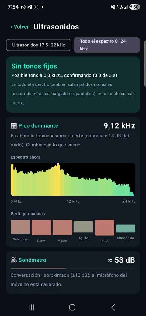 OptiRadar: analizador de todo el espectro del micrófono con el pico dominante, la curva en vivo y el perfil por bandas