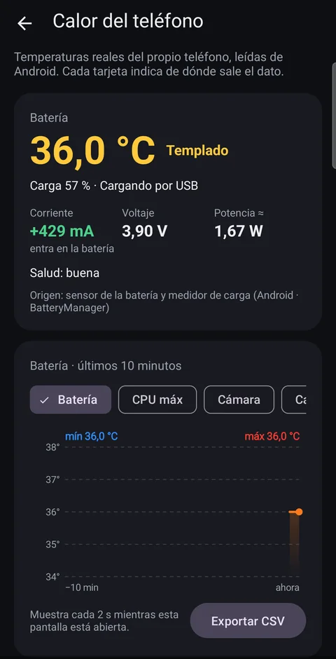 Termora: Calor del teléfono con temperatura real de la batería, corriente, voltaje y potencia