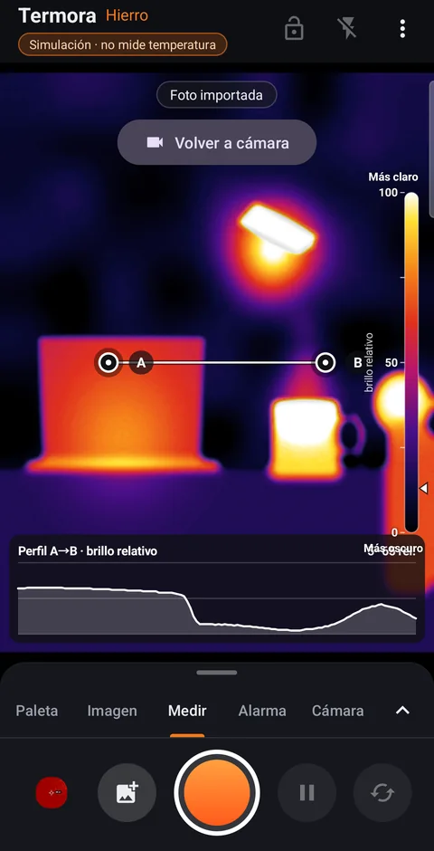 Termora: herramienta Línea con la gráfica del perfil de brillo
